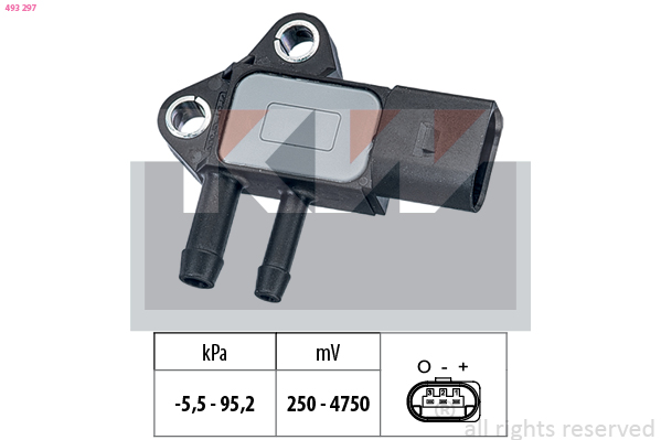 KW Jeladó, kipufogógáz-nyomás 493297_KW